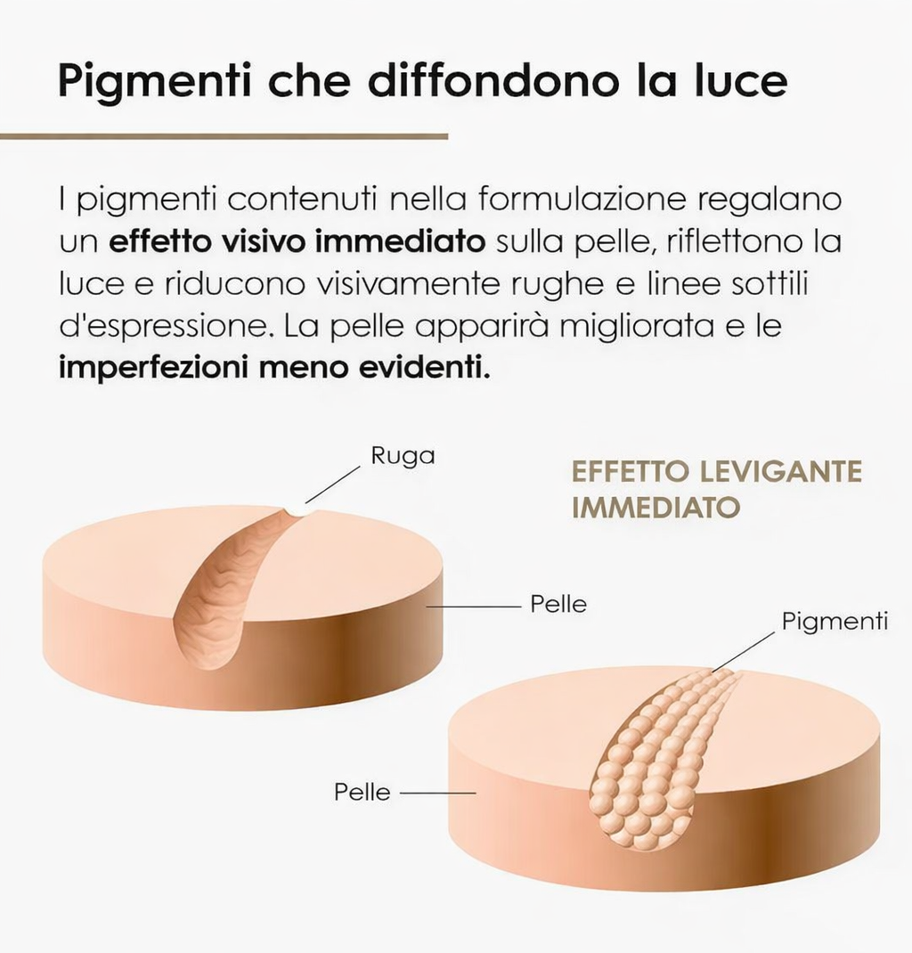 Brandio™ – 30 Days Glow Capsules